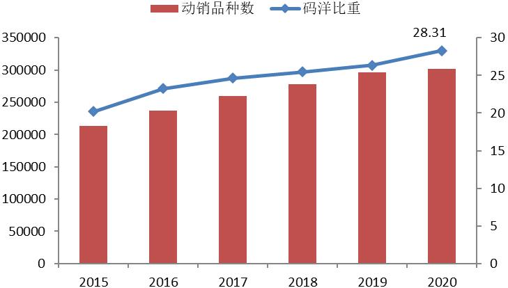 童书哪家出版机构做得好,2022出版童书推荐排行榜