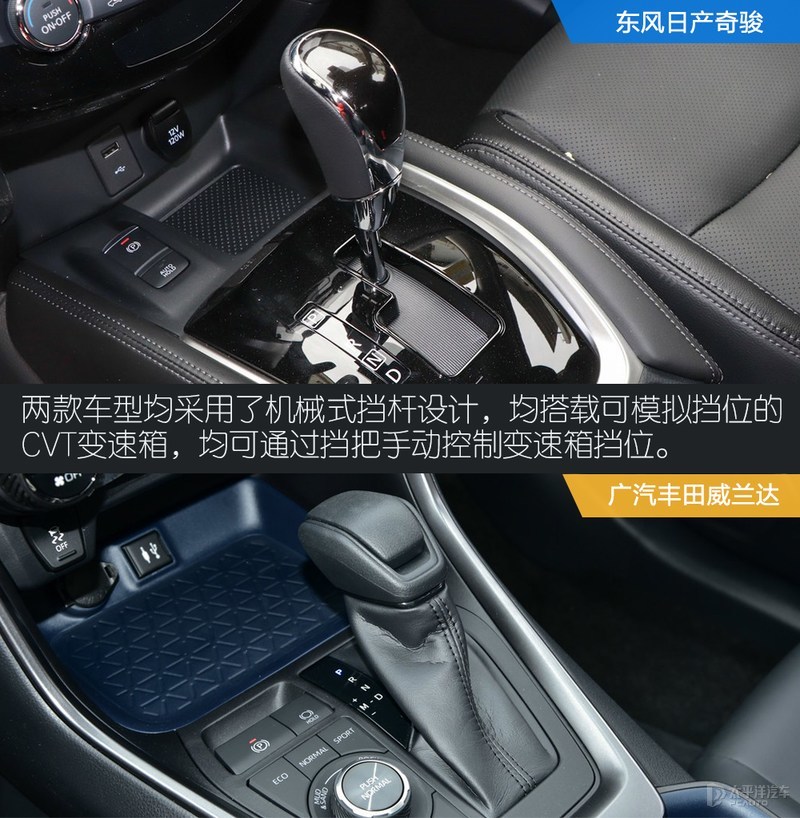 威兰达四驱与奇骏四驱比较,丰田威兰达对比日产奇骏