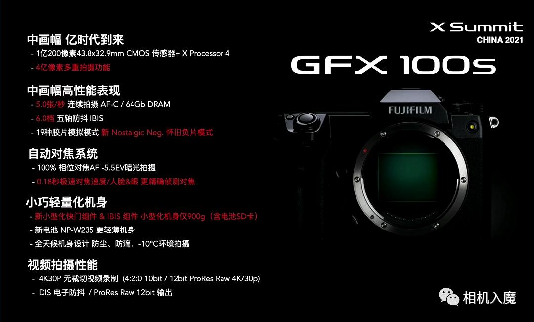 富士新品gfx100ii中画幅相机,富士gfx100s搭配4支镜头推荐