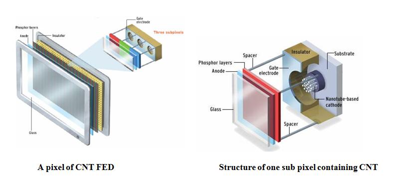鑻规灉绗旇鏈槸闆鹃潰灞忚繕鏄暅闈㈠睆,闆鹃潰灞忓拰闀滈潰灞忕湅鐢靛奖鍝釜鏇村ソ