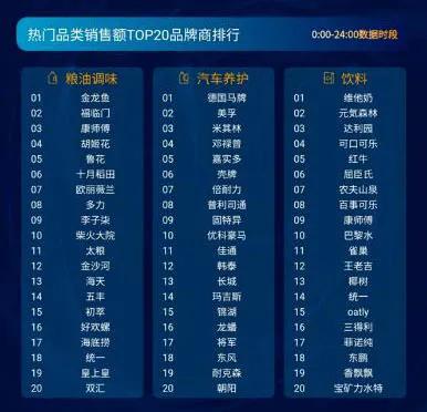 张曼玉19岁身家过亿,1988年二十岁的张曼玉