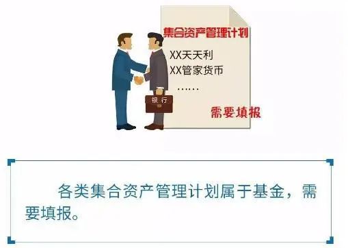 领导干部个人事项填报回头看,填写领导干部个人有关事项报告表