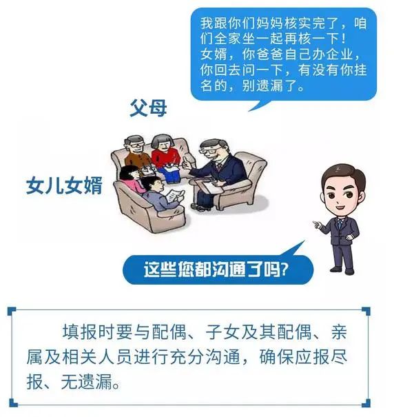 领导干部个人事项填报回头看,填写领导干部个人有关事项报告表