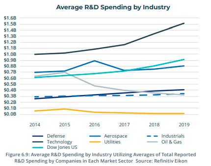 美空军f-15ex成功试射导弹,美媒美f-15ex战机首飞成功