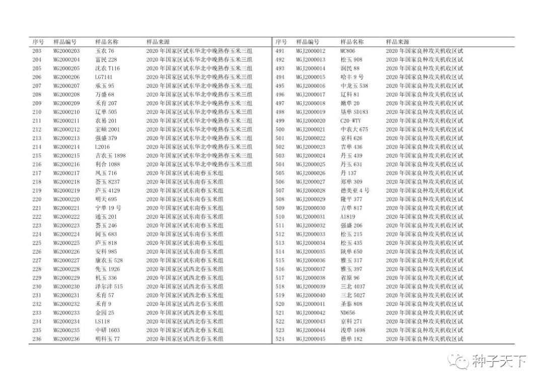2020年初三一模试卷及答案,2024年初三一模测试卷