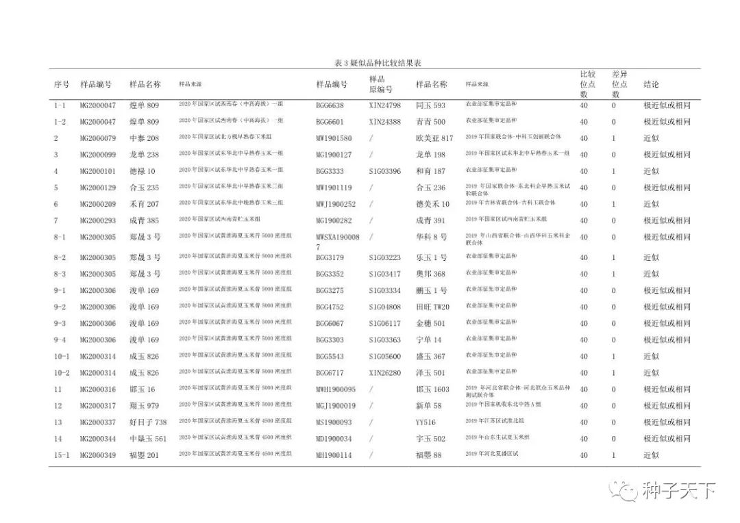 2020年初三一模试卷及答案,2024年初三一模测试卷