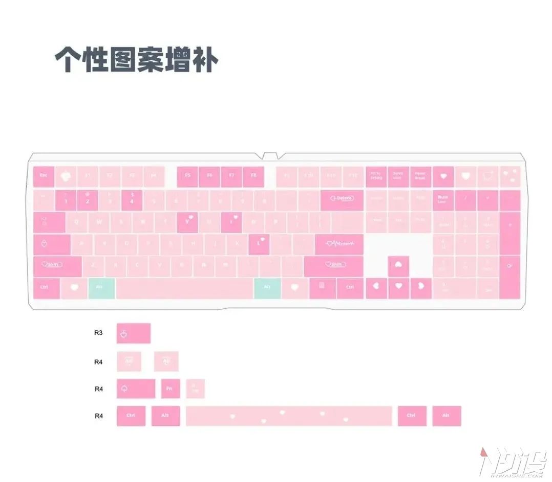 cherry2021限定键帽,cherry情人节限定键帽2018