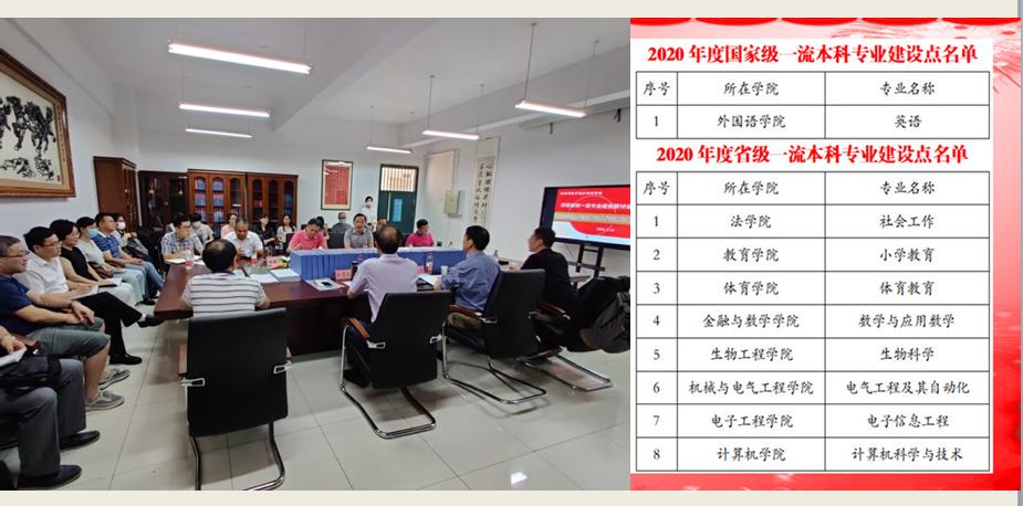 淮南师范学院全程教学,淮南师范学院辅修