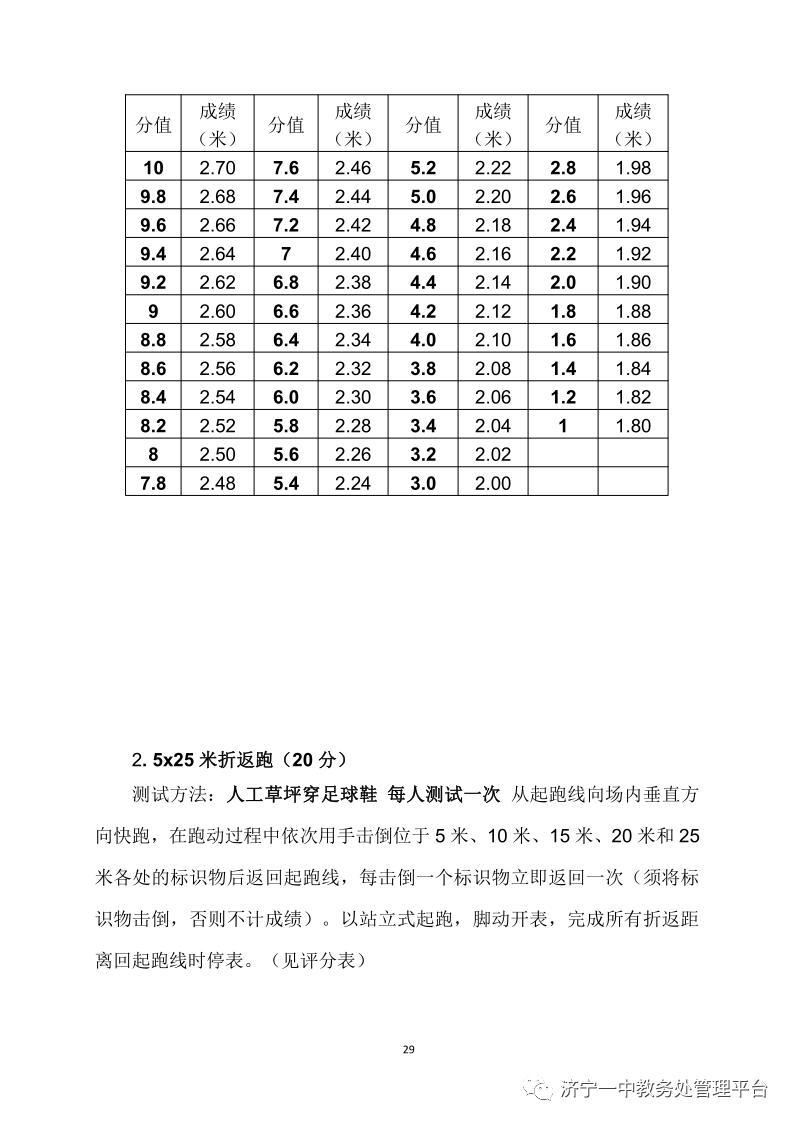 济宁一中特招生学生名单,济宁一中特招上线率