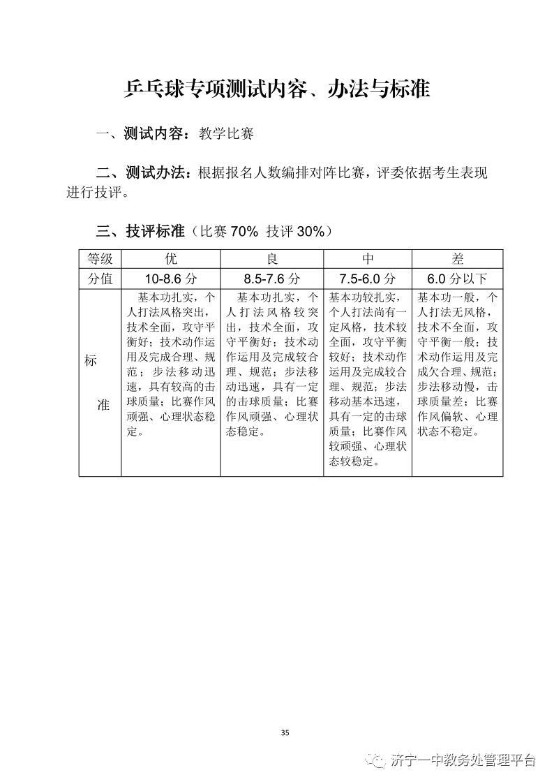 济宁一中特招线和一段线,济宁一中招生简章