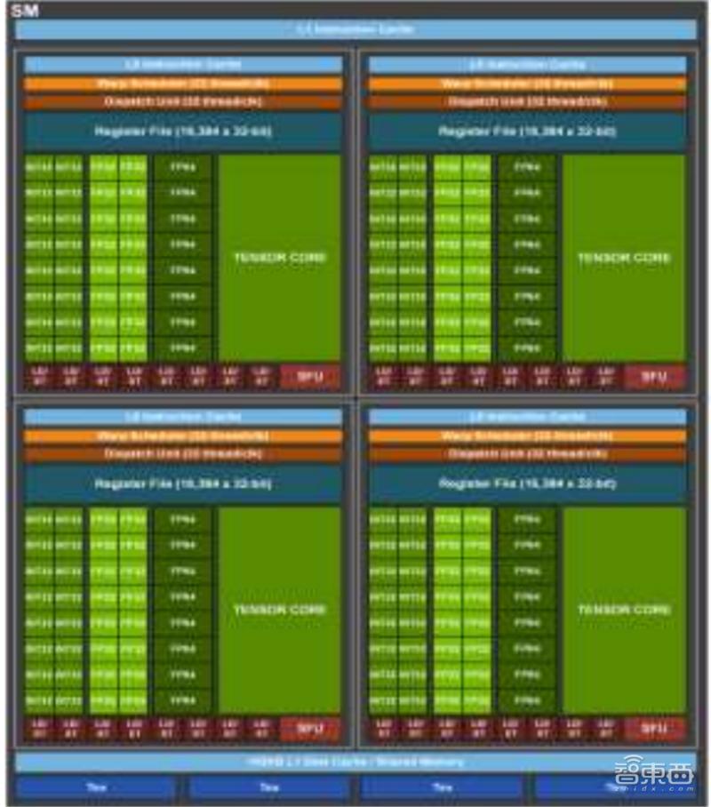 深度剖析国产gpu,深度解读gpu