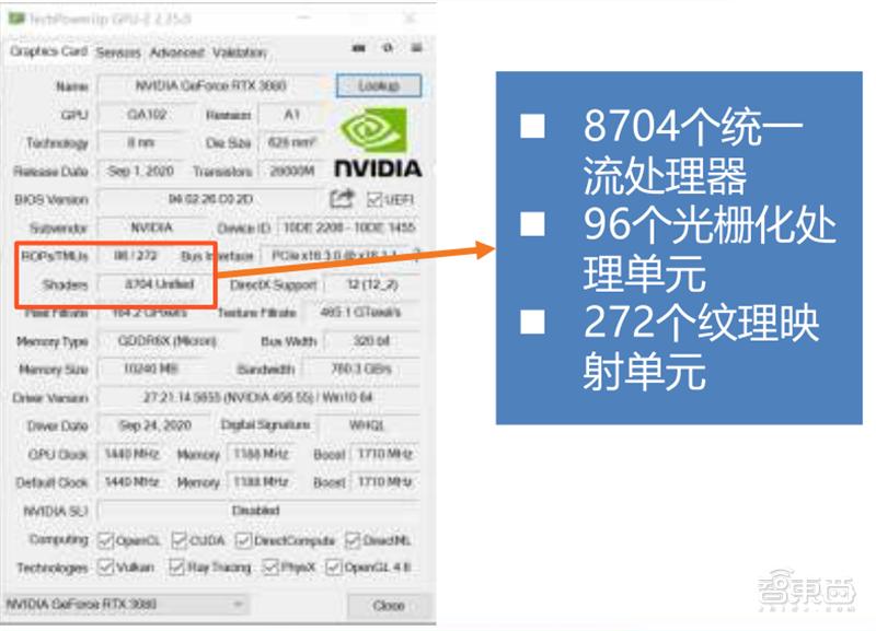 深度剖析国产gpu,深度解读gpu