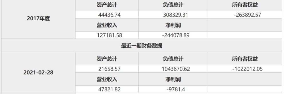 自己有车加入首汽约车,怎么跑首汽约车