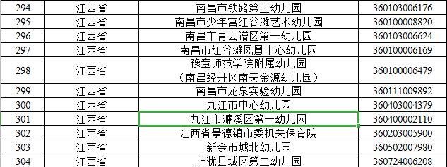 濂溪区第一幼儿园图片,濂溪区第一幼儿园排名