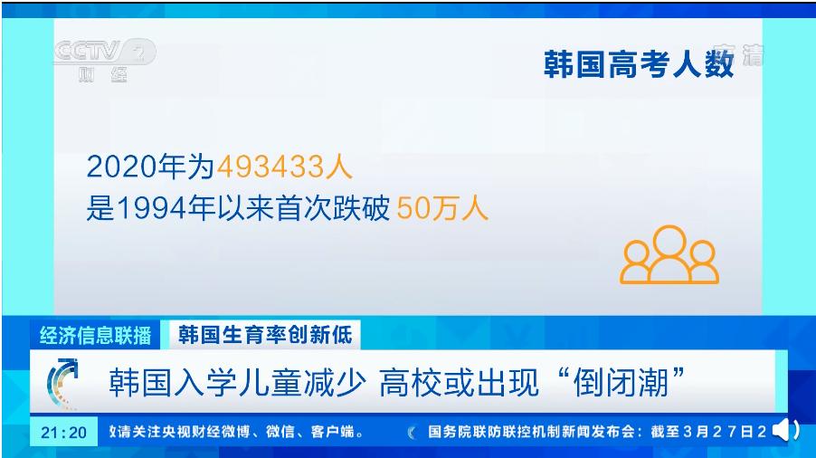 韩国或迎高校倒闭潮,韩国大学或现倒闭潮