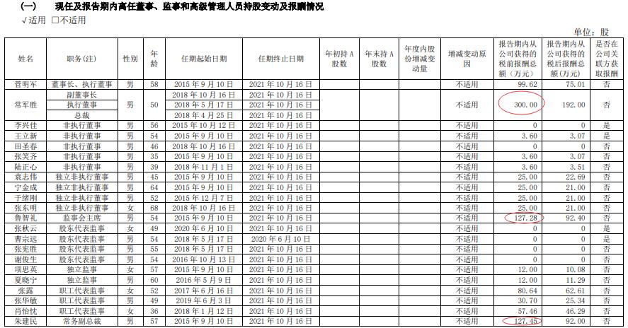 中原证券一季度业绩大增,中原证券2021年营业收入