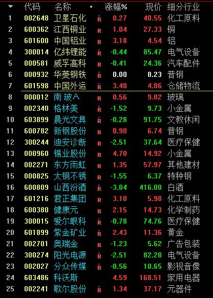 鐗涗汉閲嶄粨,鐗涗汉閲嶄粨涓摑鍥介檯