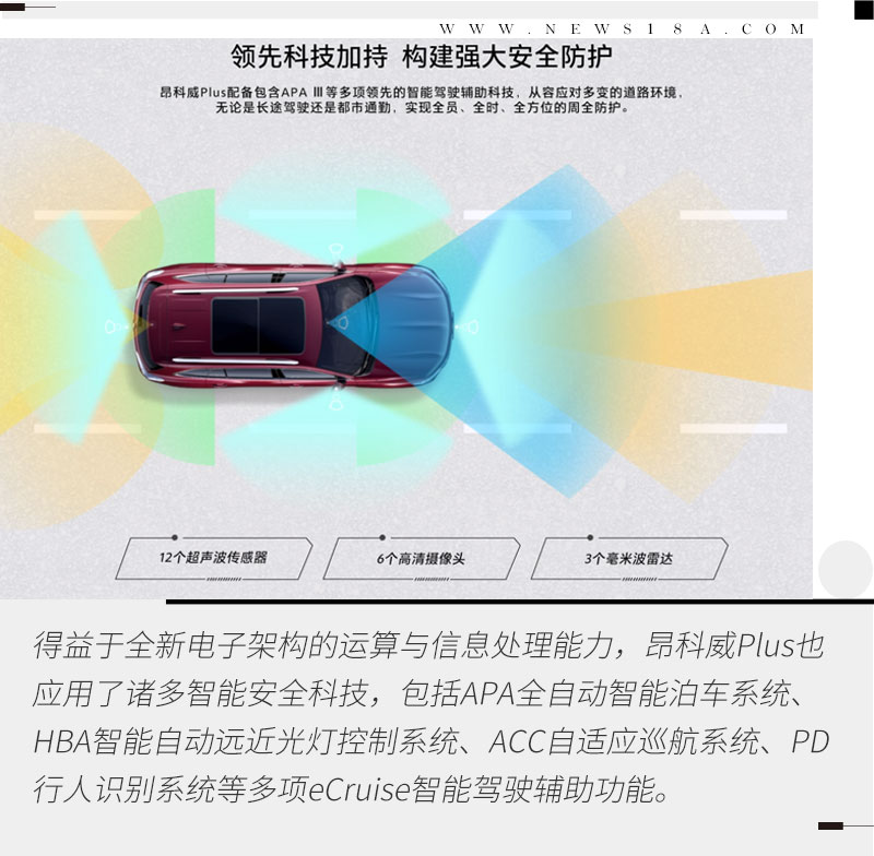 别克昂科威plus552t和652t区别,别克昂科威plus和凯迪拉克xt5对比