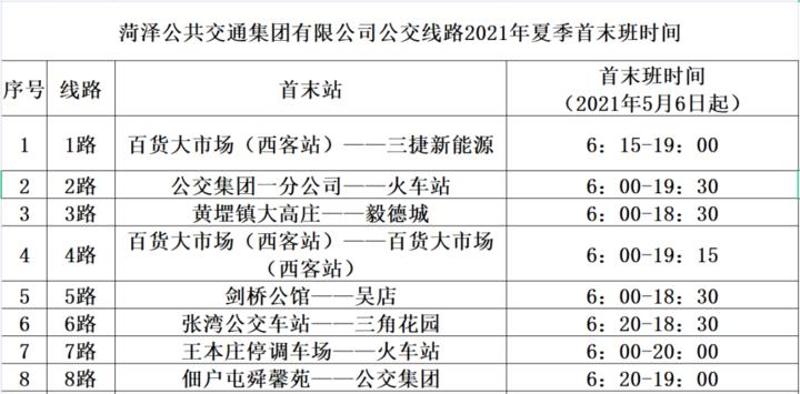 公交车运营时间调整通知,公交运营时间变动通知