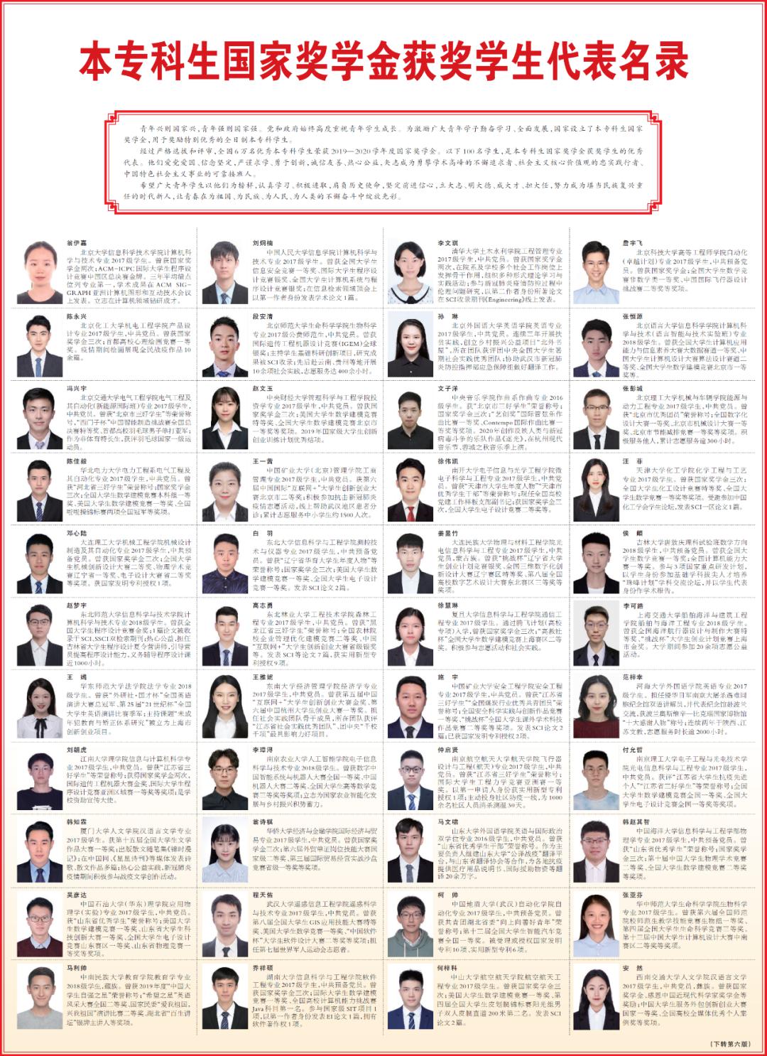 江西这5名同学上了人民日报,4名学生被人民日报点名