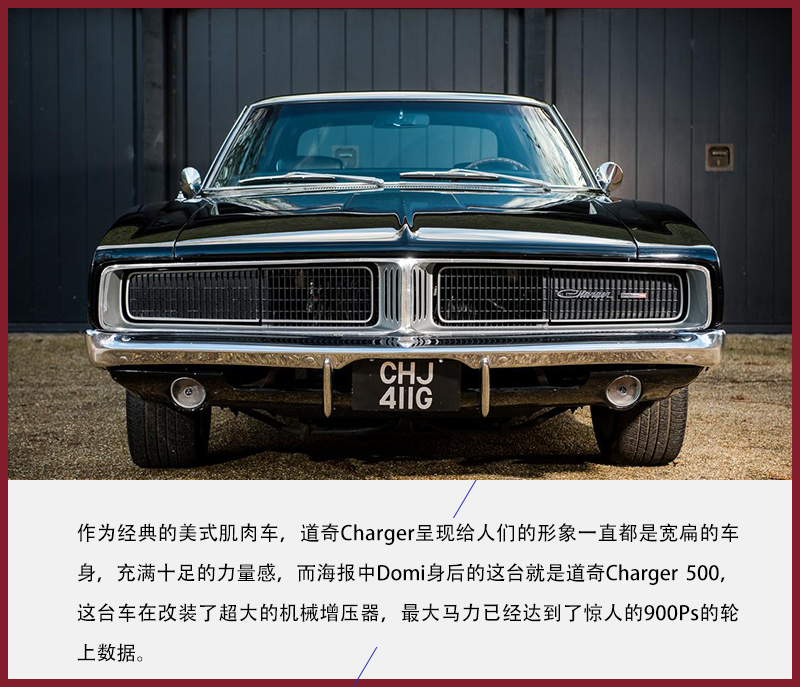 美式肌肉超跑,这才是速度与激情最全车型