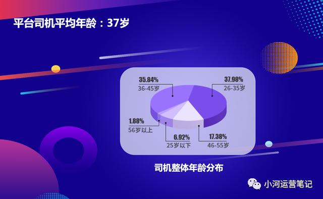 物流常识大全,物流常识100例