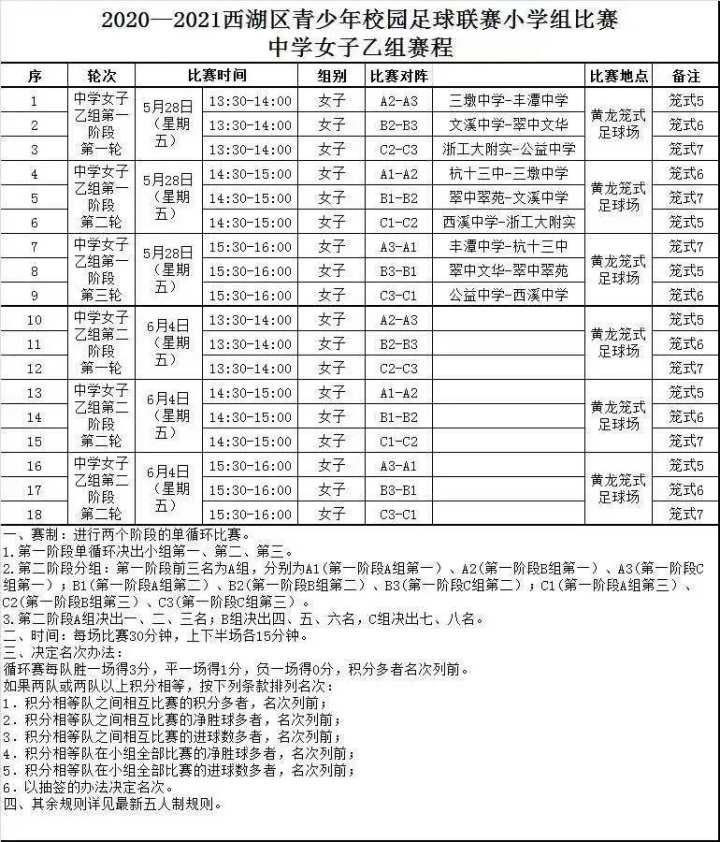 郑州市区长杯青少年校园足球联赛,校园体育赛