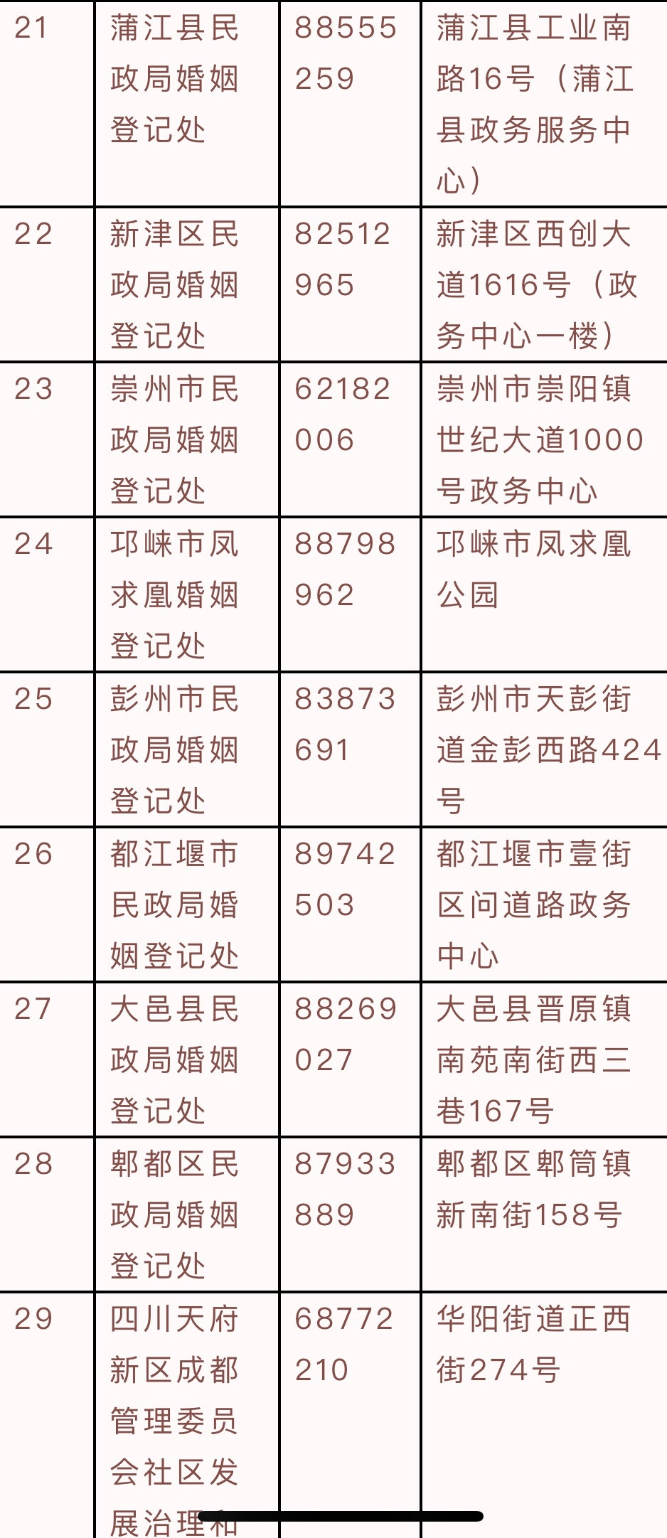 成都户口跨省通办,成都可以办理异地婚姻登记手续吗