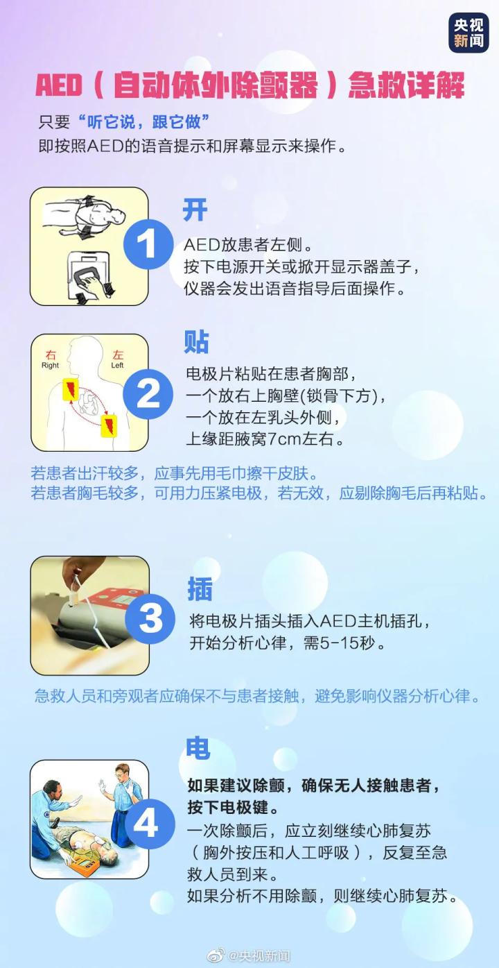 丹麦球星埃里克森发文报平安!拯救他生命的神器“AED”你会用吗?