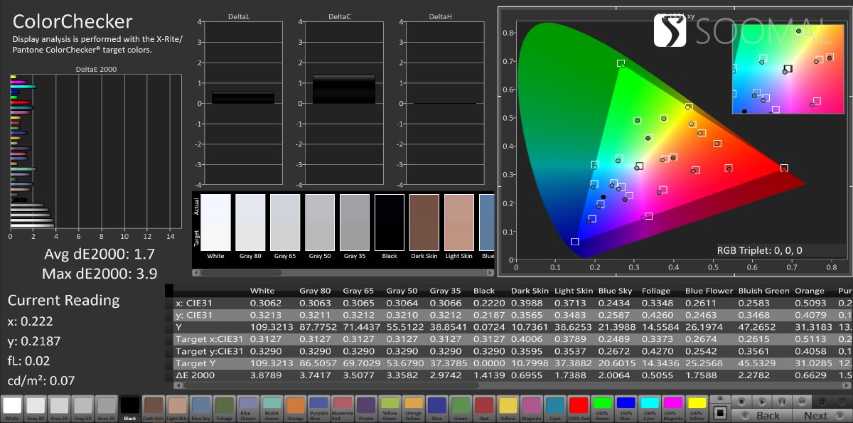 苹果12promax和13promax评测,苹果平板ipadpro2021款12.9评测