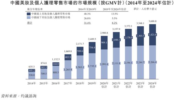 日本进口优趣汇,品牌电商运营服务商优趣汇
