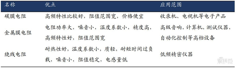 深度分析日本半导体败亡,日本集成电路产业兴衰