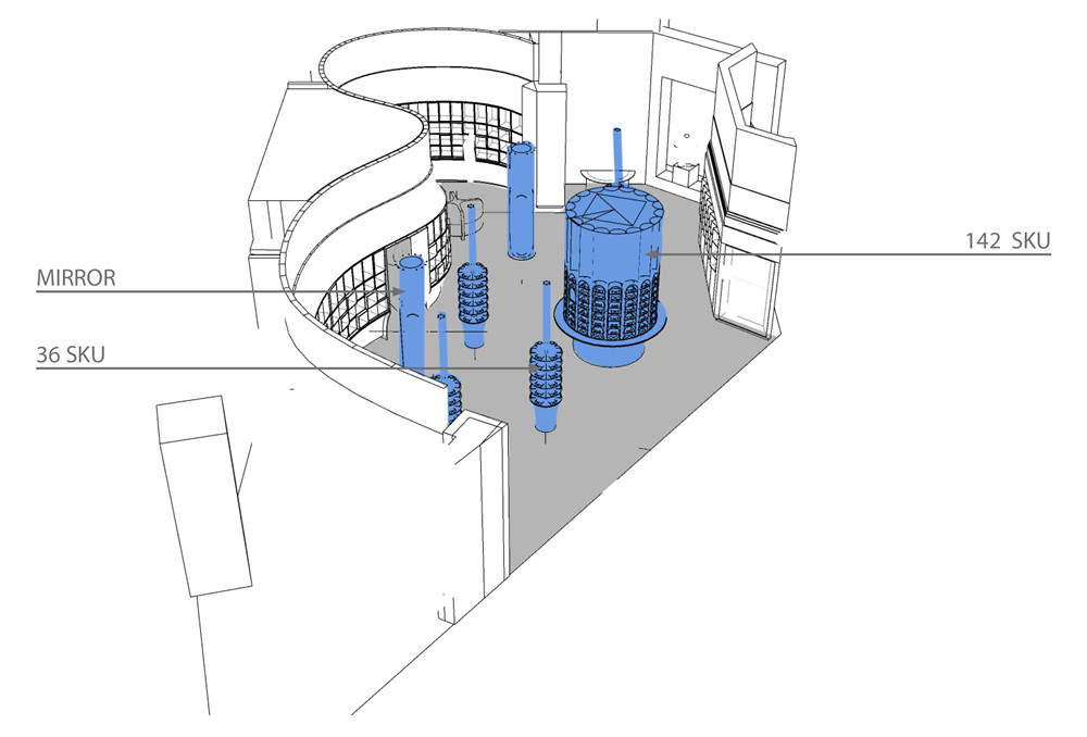 DESFAGROUP|bloomhub饰品买手店