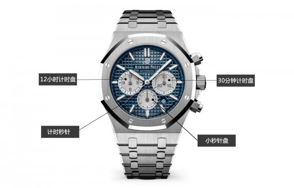 腕表入门知识,腕表入门基础知识