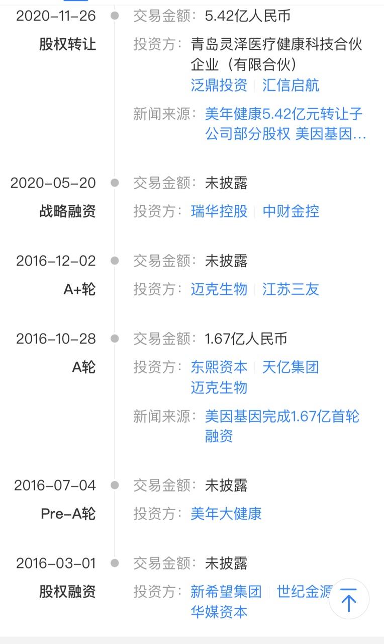 美因基因上市能翻多少倍,美因基因估值多少