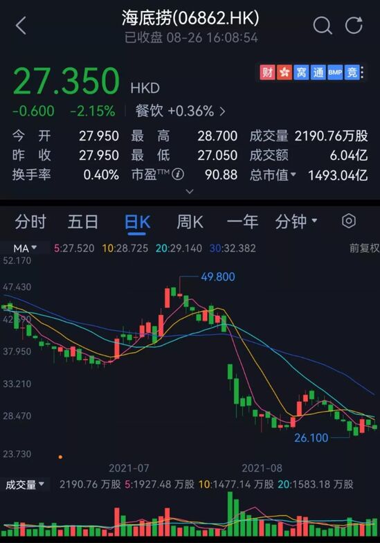 停业整改！蜜雪冰城奈雪4000家门店被查｜一周电商大事