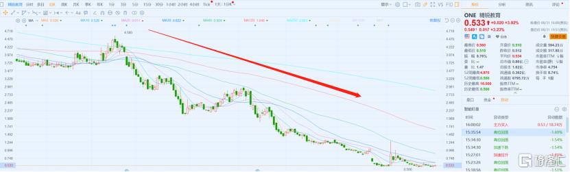 风雨飘摇12年,风雨飘摇的30年