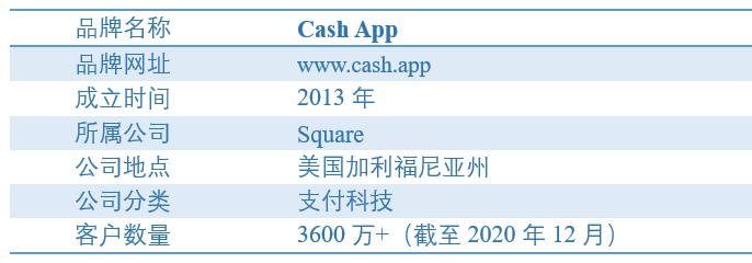 cashapp全球支付,下载cashapp