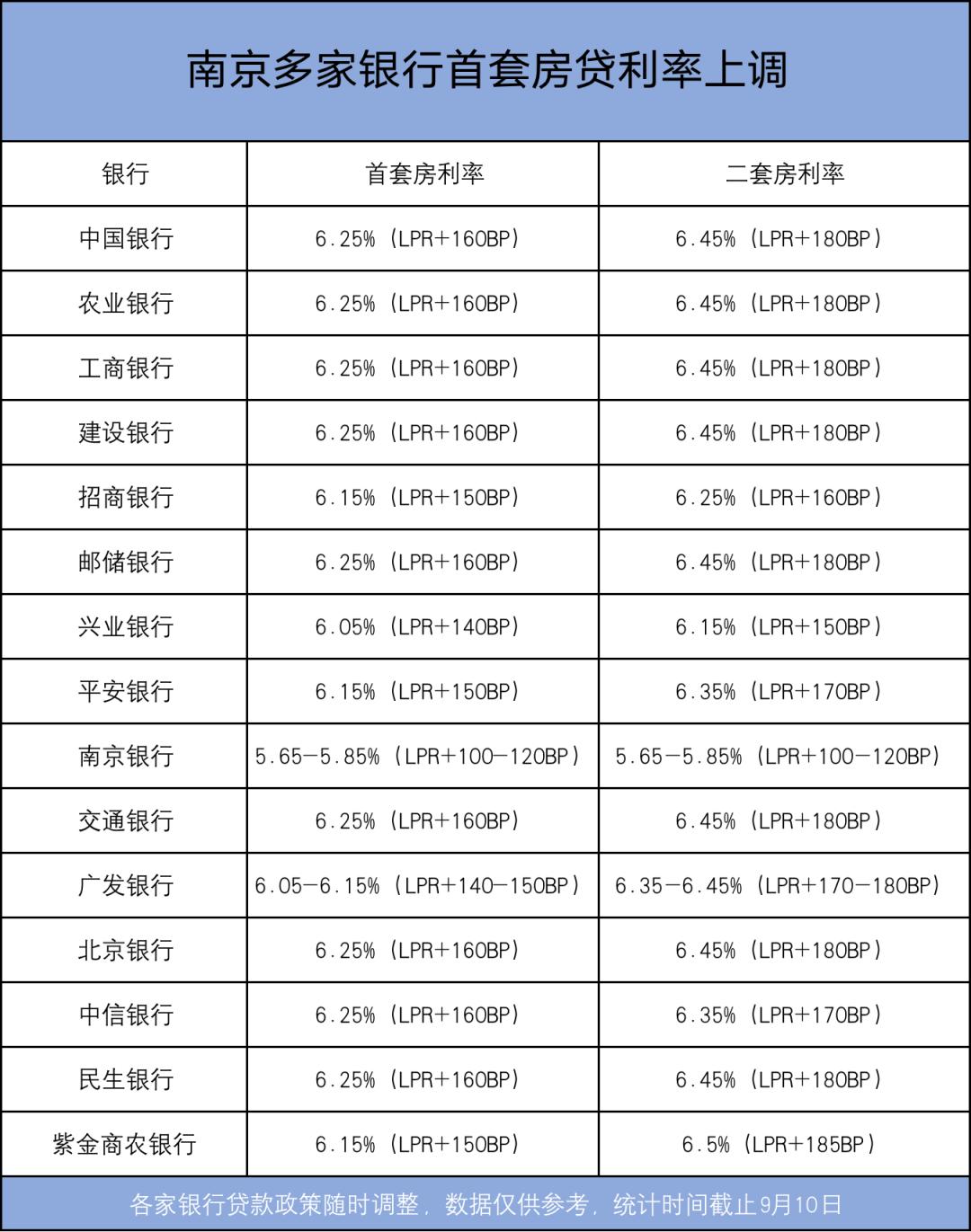 楼市遇冷一手房成交量下跌,凉凉新房出售信息