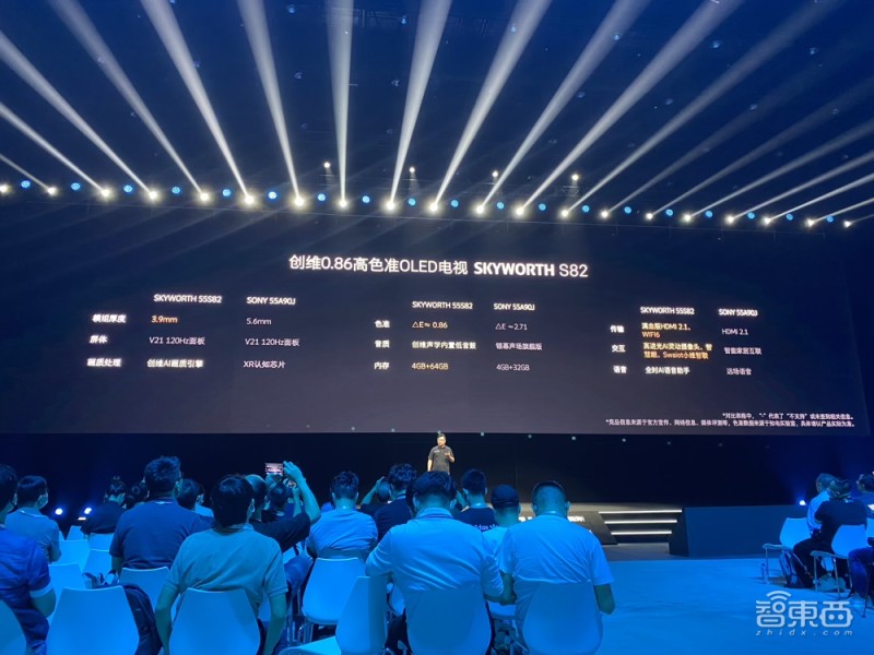 创维miniled电视发布,创维2024年48寸oled电视