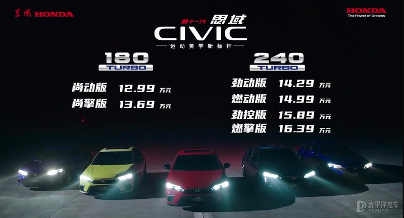 第十一代思域预售,本田十一代思域1.5t高低功率区别