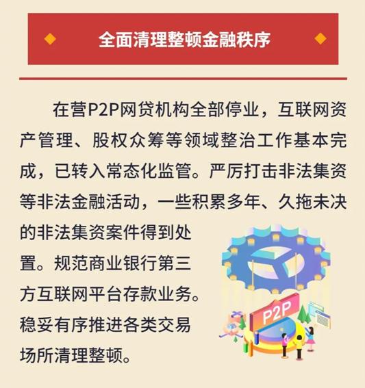 昔日“网贷教父”告终结，涉案嫌疑人5000亿级“红岭系”P2P平台被立案调查，涉案嫌疑人被逮捕，尚逾156亿未兑付