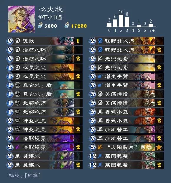 炉石威兹班新款,炉石传说新版本威兹班