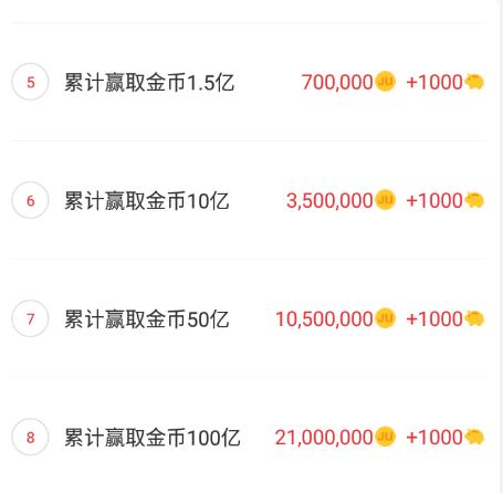 兼职试玩游戏的朋友注意啦！你可能已经深陷网赌