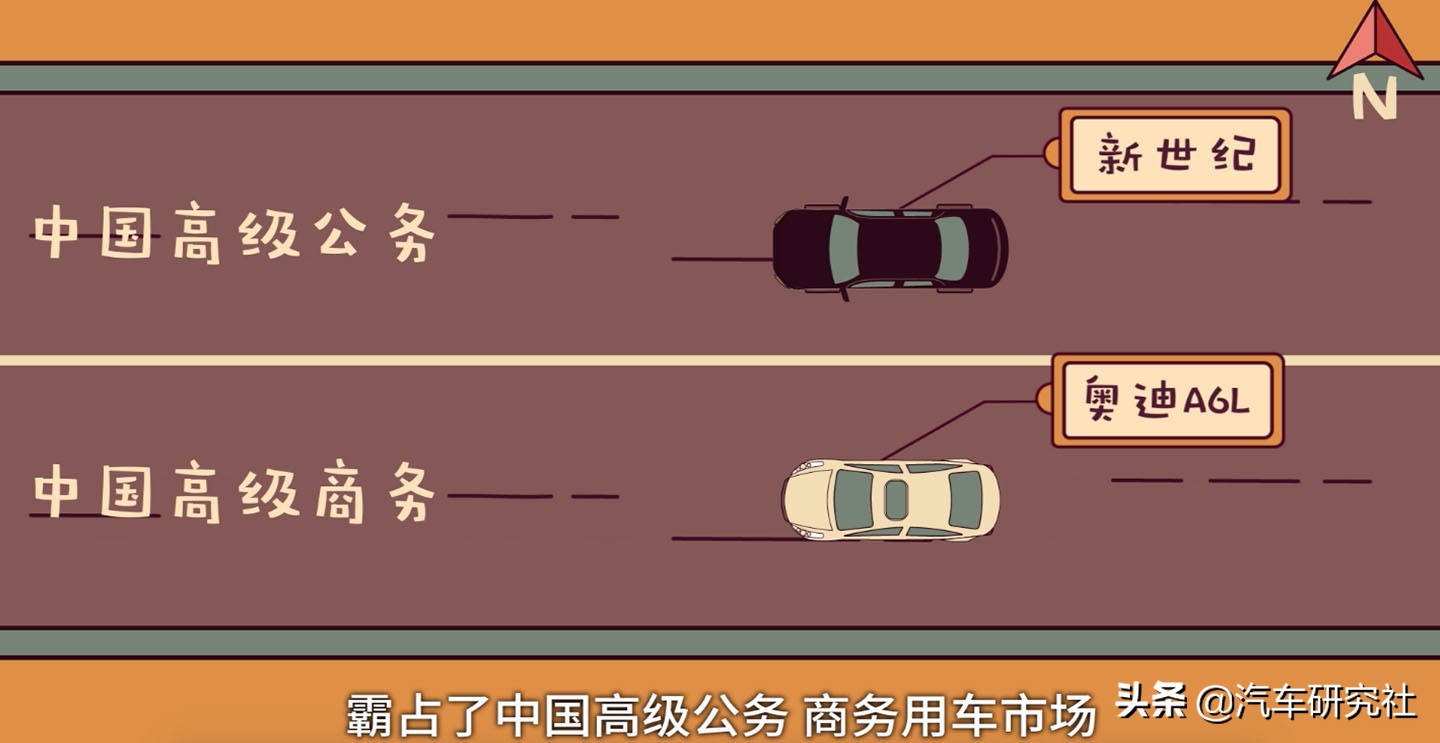 美国别克现状,美国别克引进时间