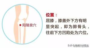 预防糖尿病足正确的做法有哪些,糖尿病足最危险的并发症