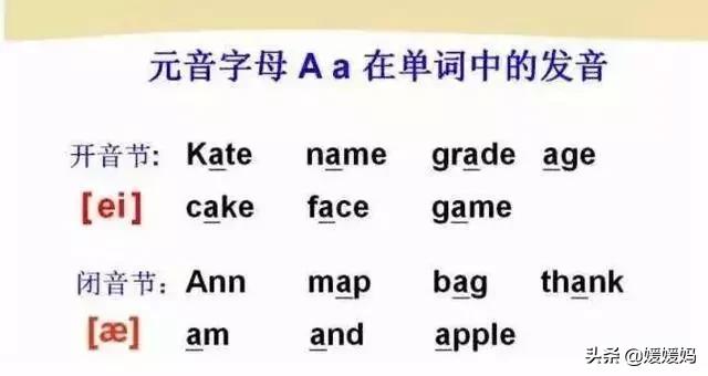 音标教学视频48个快速记忆法,英语48个音标发音教程视频