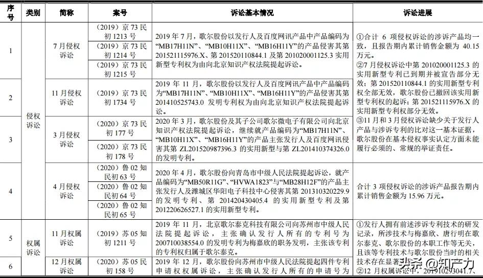 要求对方赔偿后该怎么办,要求对方赔偿多少利息