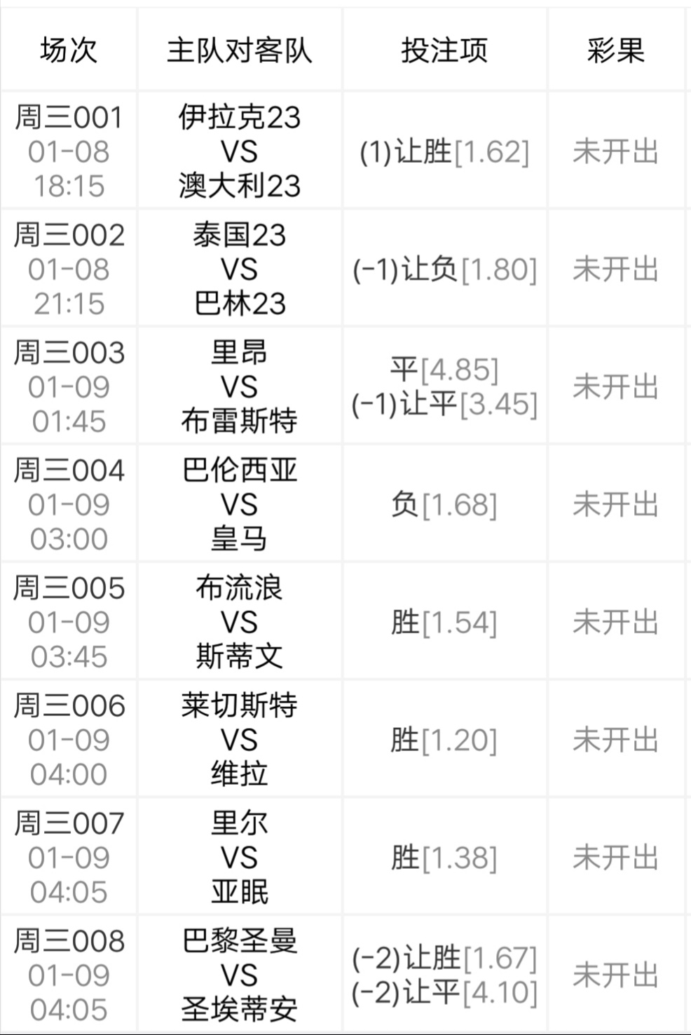 竞彩推荐周四,竞彩足球周三推荐