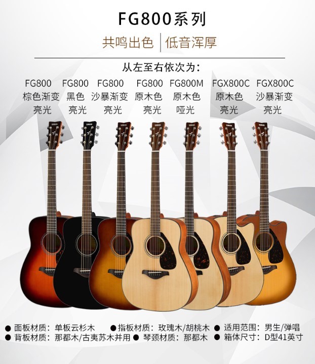 「初学者入门吉他品牌选购攻略」吉他背侧板材质怎么选?